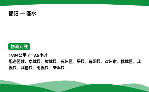 揭阳到衡水桃城区物流专线_揭阳到衡水桃城区货运专经价格多少