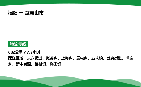 揭阳到武夷山市物流专线_揭阳到武夷山市货运专经价格多少