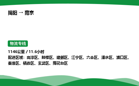 揭阳到南京溧水区物流专线_揭阳到南京溧水区货运专经价格多少